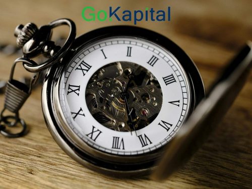 How long does it take to get an SBA loan-min