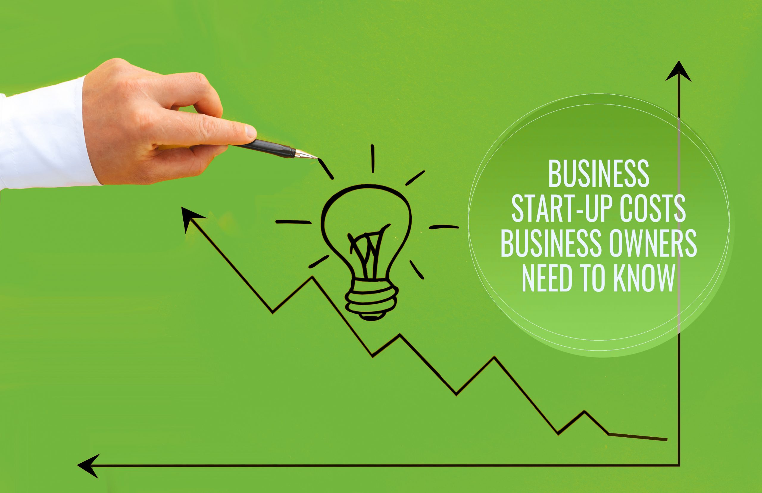 Business Start-up Costs