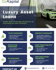 Luxury Asset Loans_1