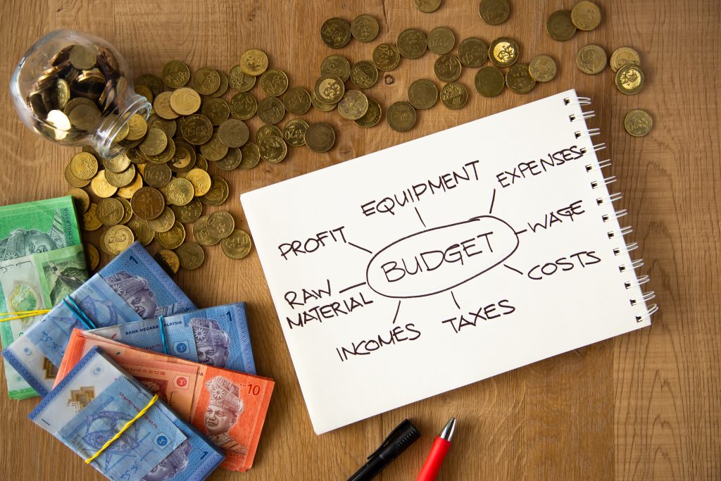 The Importance Of Monthly And Annual Static Expenses The Importance Of Monthly And Annual Static Expenses